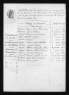 1863-1872