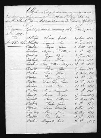 1853-1862