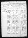 1853-1862