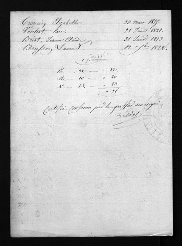 1813-1822