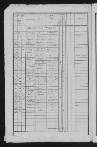 1841