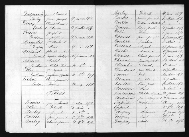 1873-1882