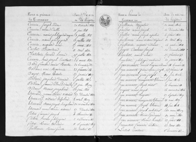 1803-1812
