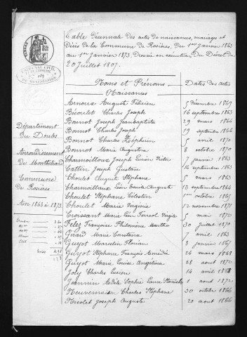 1863-1872