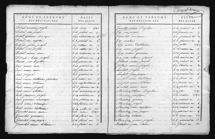 1793-1802