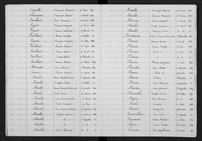1863-1872
