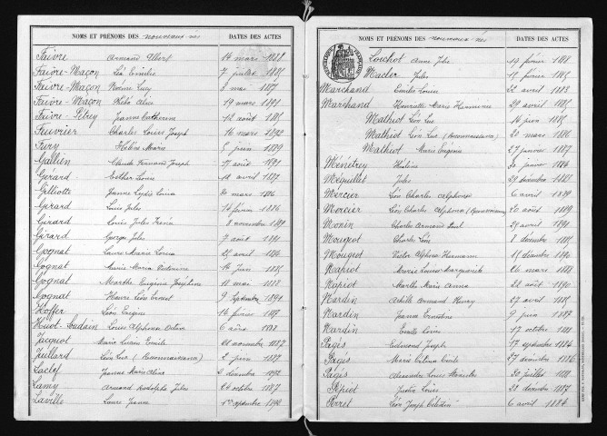 1883-1892