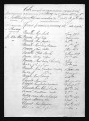 1853-1862