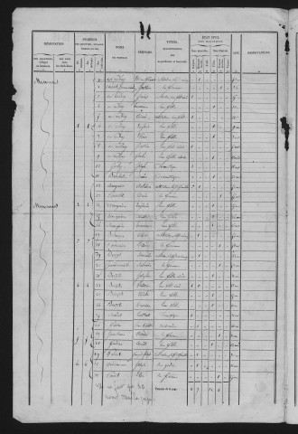 1846