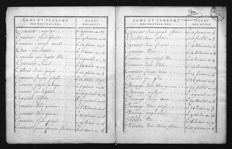 1793-1802