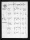1853-1862