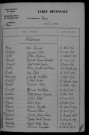 1923-1932