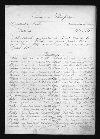1873-1882