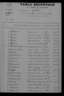 1913-1922