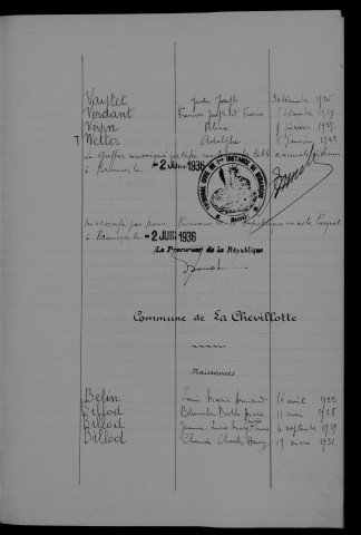 1923-1932
