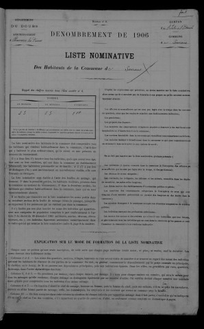 1906