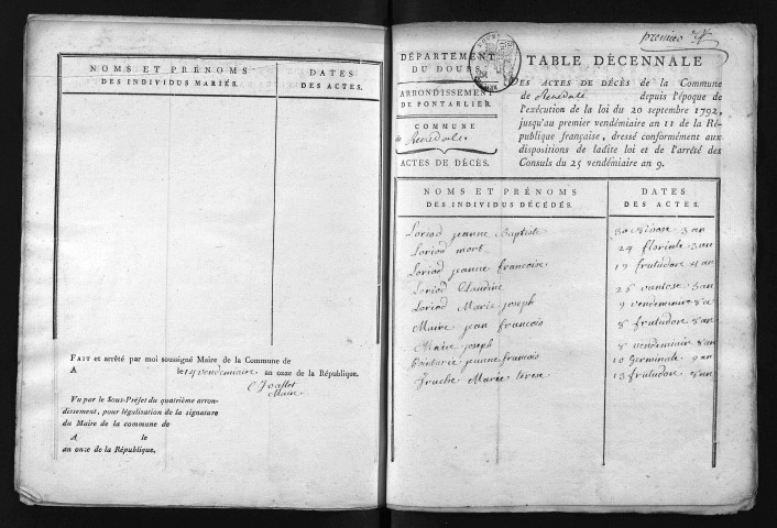 1793-1802