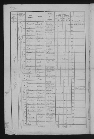 1856