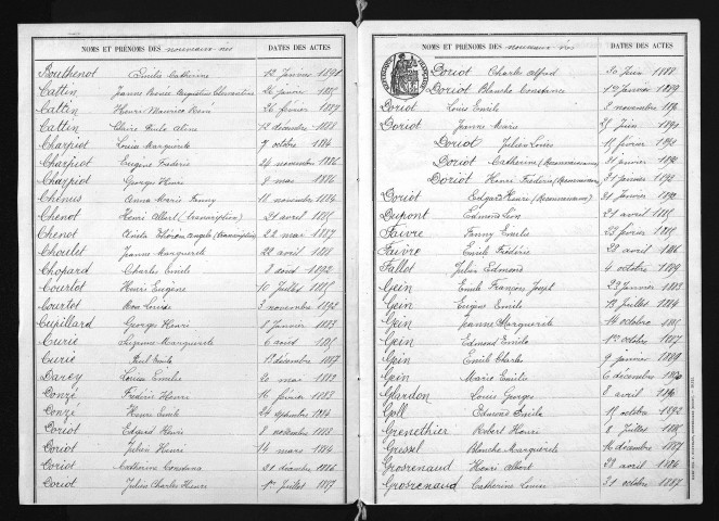 1883-1892