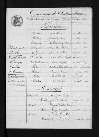 1893-1902