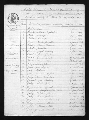 1823-1832