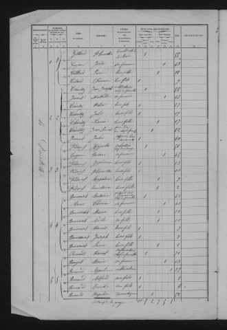 1861