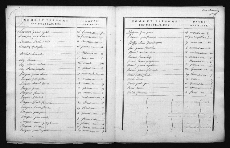 1793-1802