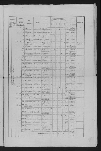 1872