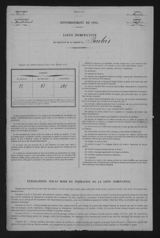 1881