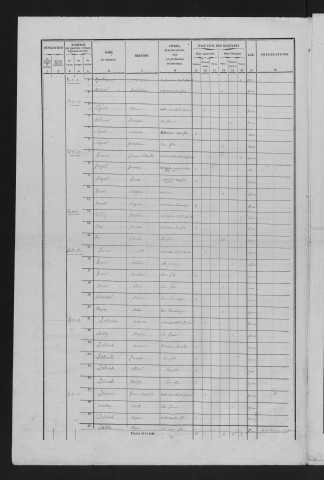 1861