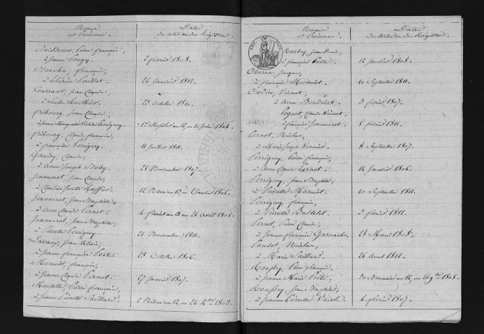 1803-1812