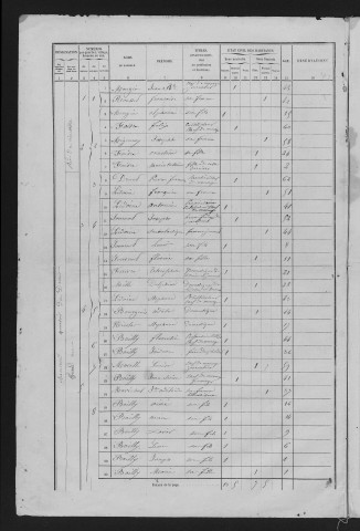 1861