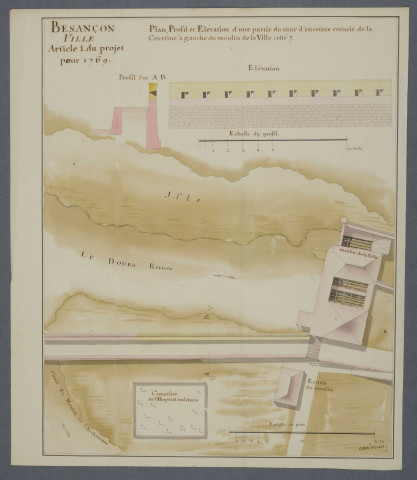 Plan de 1769