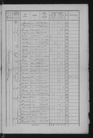1861