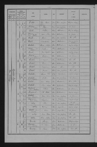 1881