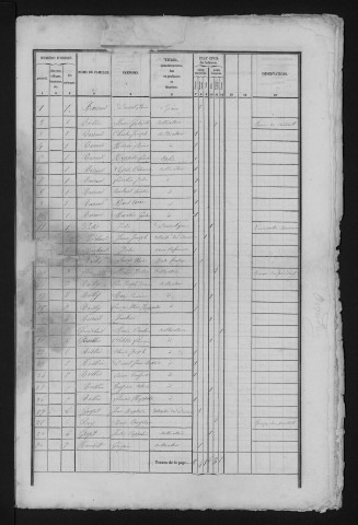 1841