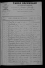 1903-1912