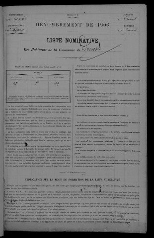 1906