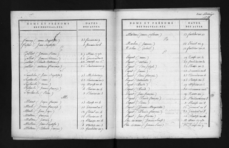 1793-1802