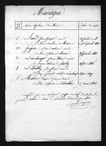 1803-1812
