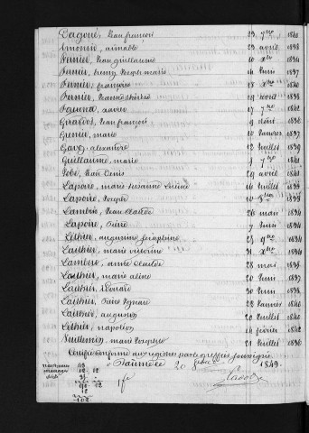 1833-1842