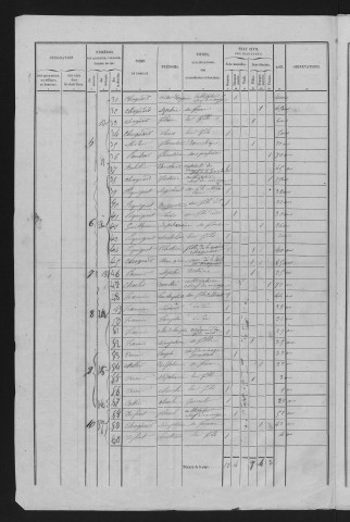 1846