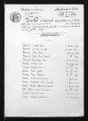 1893-1902