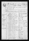 1803-1812