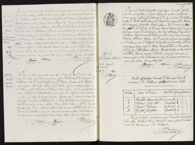 D 1883-1892