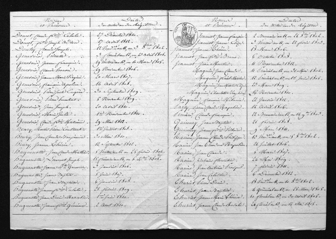 1803-1812