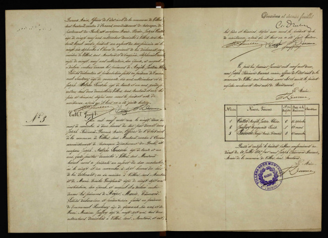 N 1901-1912