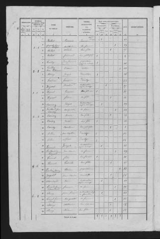 1856
