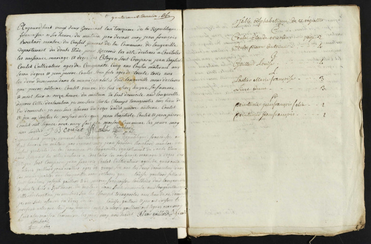 D 1793-1842