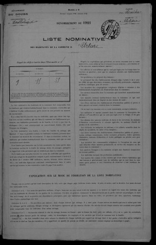 1921